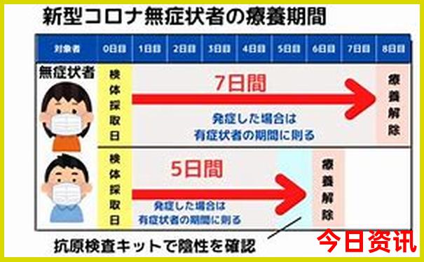 普者黑自由行攻略