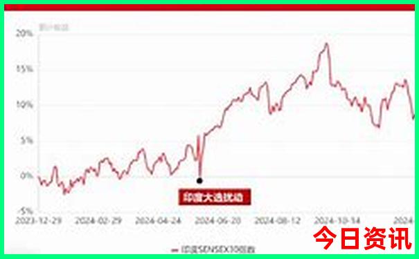 甘肃南部旅游攻略景点大全