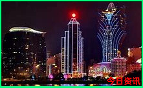 成都市内旅游景点排名
