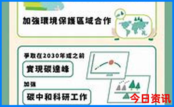 南京必去的10个红色景点