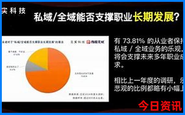 哪些城市适合旅游