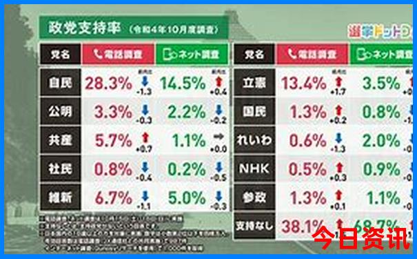 一家三口去哪里玩比较好