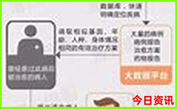 暑假哪里避暑最好