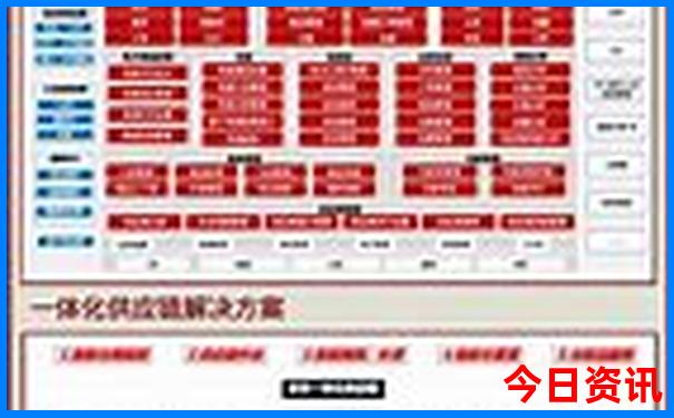 中国最热的10个城市