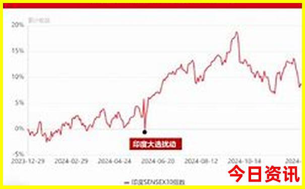2025独家资料全年全新指南正版资料大全汇总经验分享-新澳门2025年开奖记录